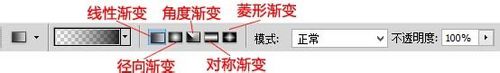 photoshop给照片加晕影的基础操作。