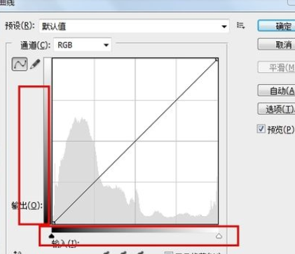 photoshop使用曲线的操作流程。