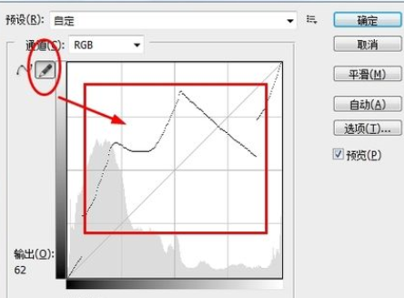 photoshop使用曲线的操作流程。