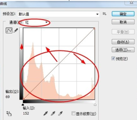 photoshop使用曲线的操作流程。
