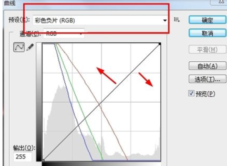 photoshop使用曲线的操作流程。