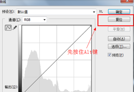 photoshop使用曲线的操作流程。