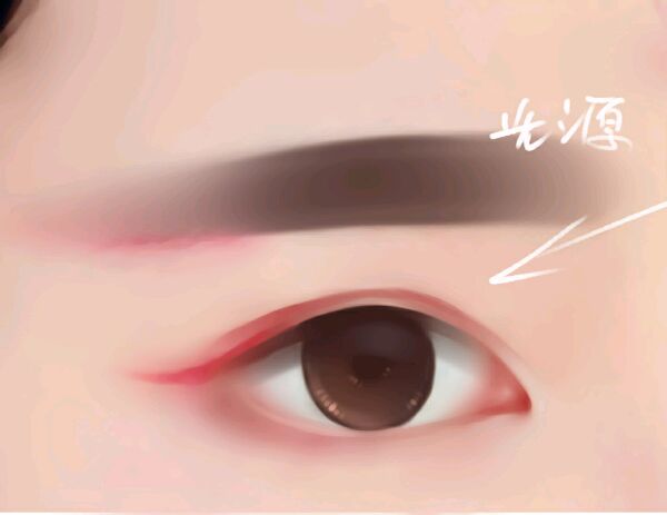 Photoshop制作水灵眼睛的操作步骤。