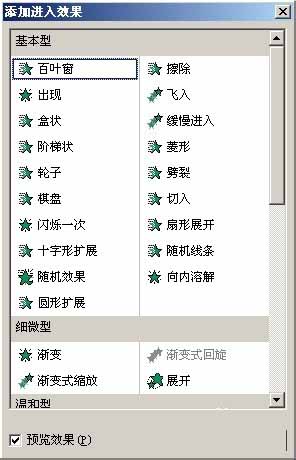 PowerPoint设置特殊动画效果的基础操作。