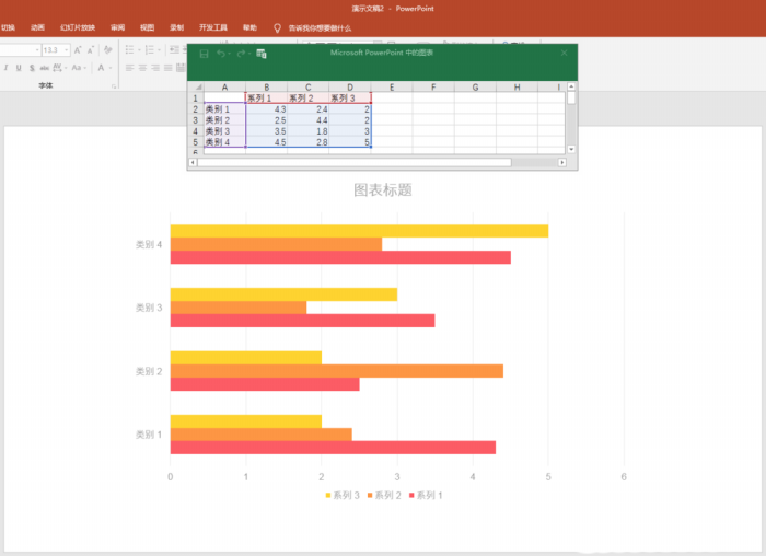 PPT制作多组簇状条形图表的图文操作。