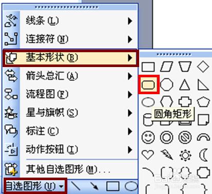 PPT用自选图形制图的操作过程。