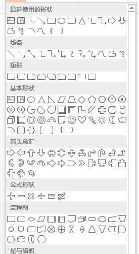 PPT制作人形图形图案的详细操作。