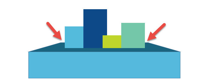 PPT制作领奖台效果的操作流程。