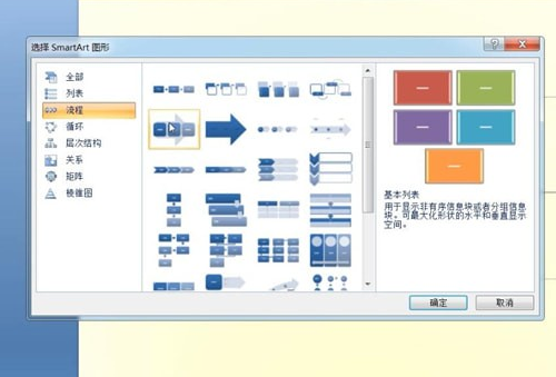 ppt制作流程图的操作步骤。