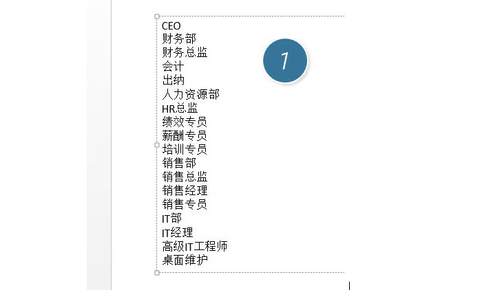 PPT制作复杂组织架构图的图文操作。