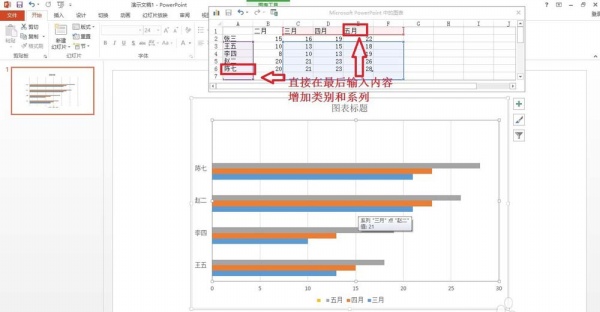 PPT绘制条形统计图表的基础操作。