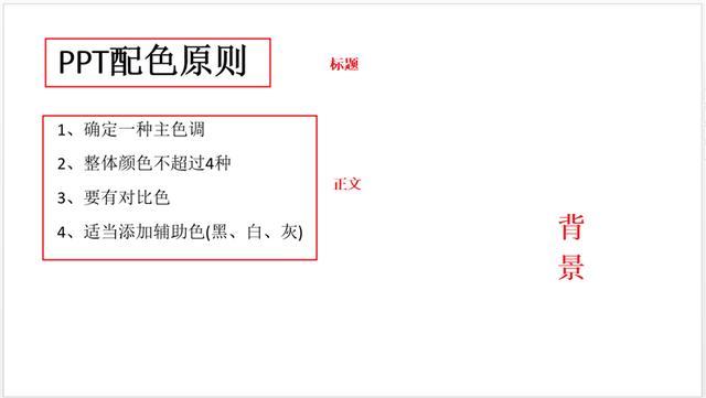 PPT的取色之道，别再纠结用哪个色啦