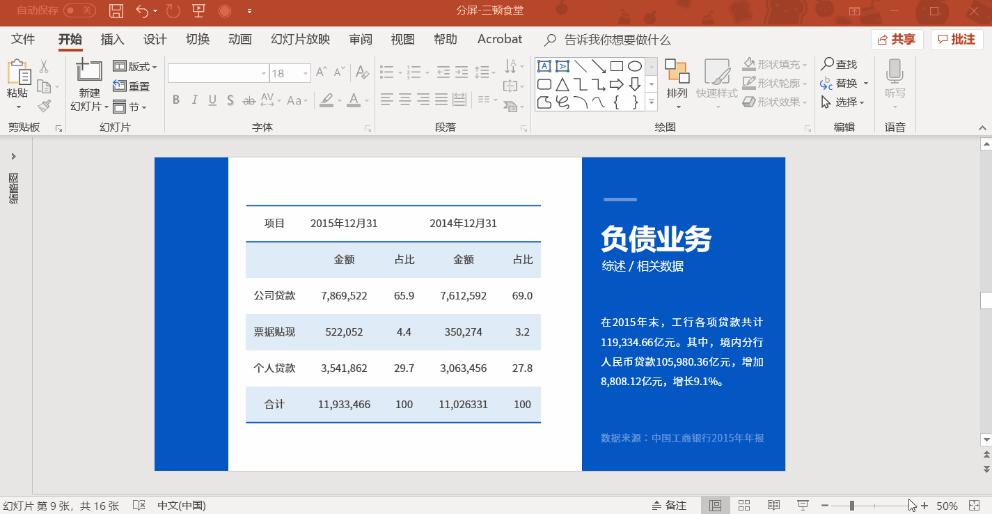 PPT制作“高冷”技巧，给自己加分，让领导满意！