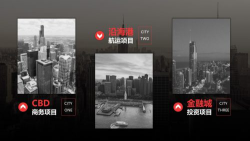 PPT怎么做的高大上。