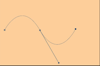 PS绘画出波浪线的详细操作步骤。