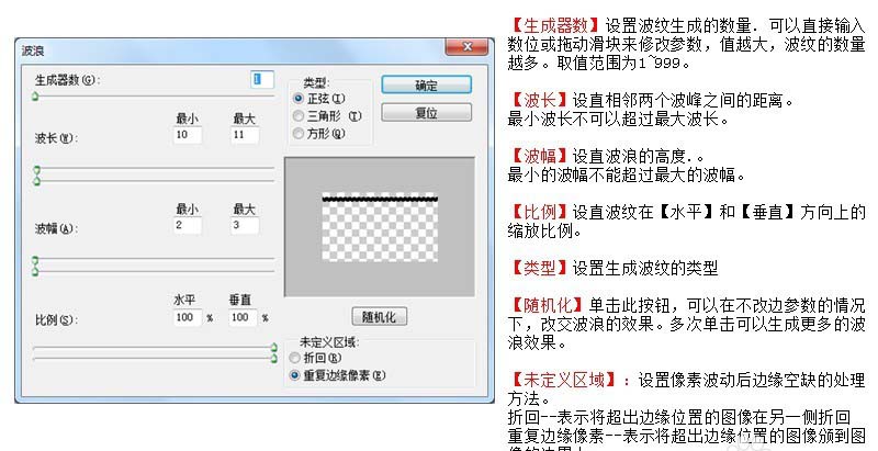 ps使用滤镜做出波浪线效果的操作步骤。