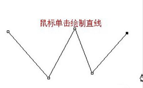 ps使用钢笔工具的详细操作。