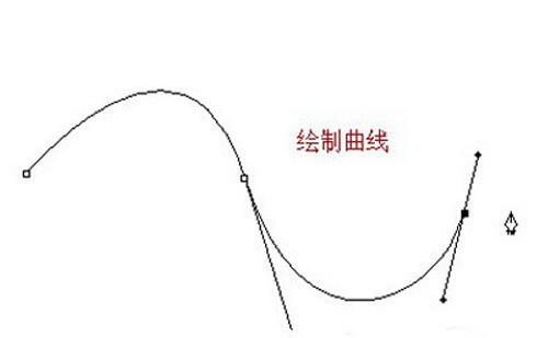ps使用钢笔工具的详细操作。