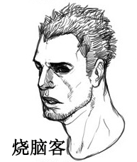 Ps制作CG头像的操作步骤介绍。