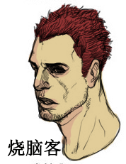 Ps制作CG头像的操作步骤介绍。