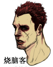 Ps制作CG头像的操作步骤介绍。