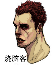 Ps制作CG头像的操作步骤介绍。