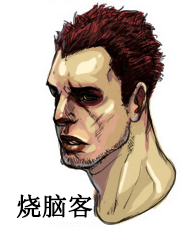 Ps制作CG头像的操作步骤介绍。