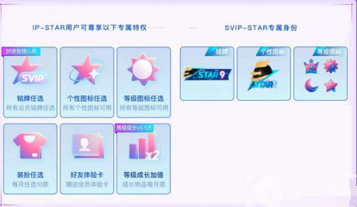 QQ如何成为超星会员。