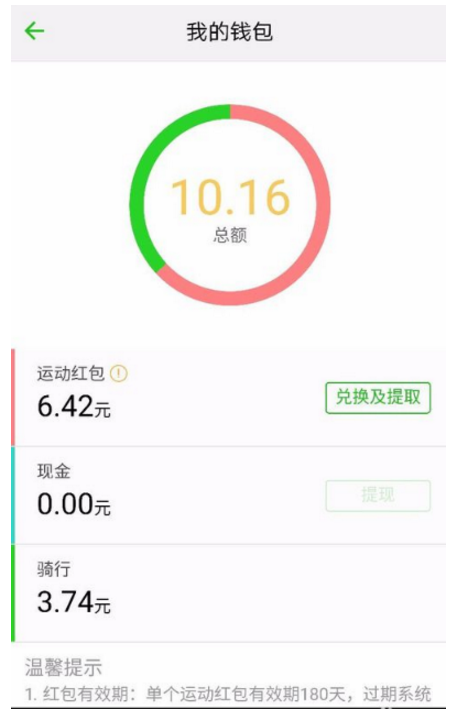 QQ运动红包可以干嘛