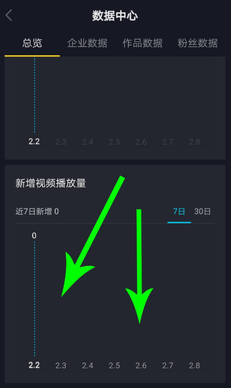 如何查看个人抖音视频播放量