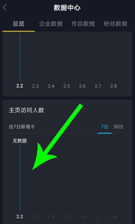 如何查看个人抖音视频播放量