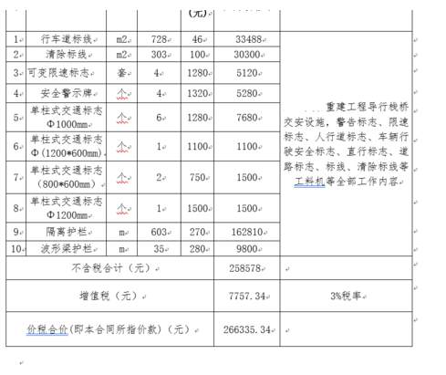 如何将 Word 表格拷贝到 Excel 且格式不变。