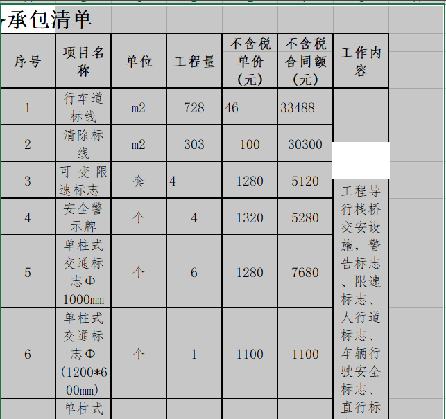 如何将 Word 表格拷贝到 Excel 且格式不变。