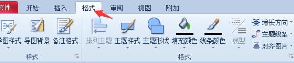如何使用mindmanager绘制思维导图