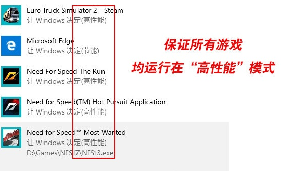 如何优化Win10游戏流畅运行。