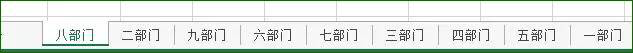 如何在同一个 Excel 电子表格中建立多个工作表。