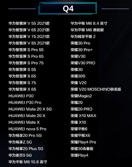 1622684740645380.png 荣耀10可以升级鸿蒙系统吗