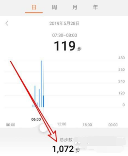 荣耀手环6如何查看运动记录。