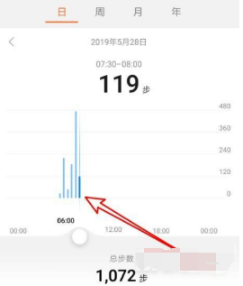 荣耀手环6如何查看运动记录。
