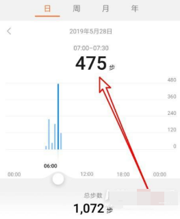 荣耀手环6如何查看运动记录。