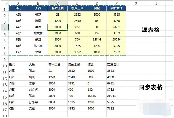 说到复制粘贴,就是Ctrl+C/V,该来点新鲜的了