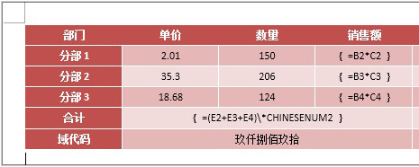 说到制表就是Excel，word表格你有用过吗