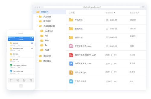适合团队合作的 5 款 app，快捷、高效、易操作。