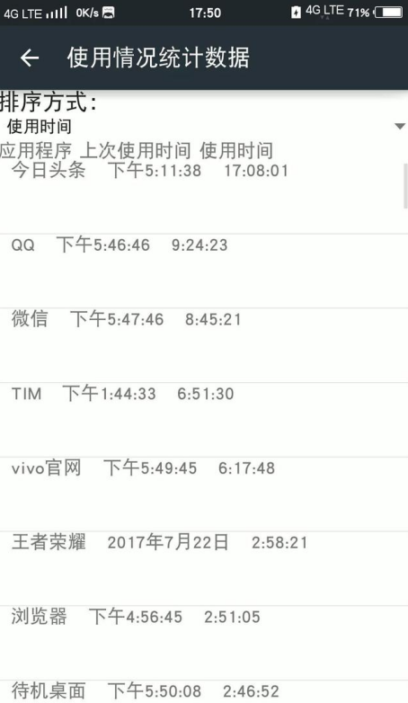 手机拨号键原来有大作用，别再丢一边了！