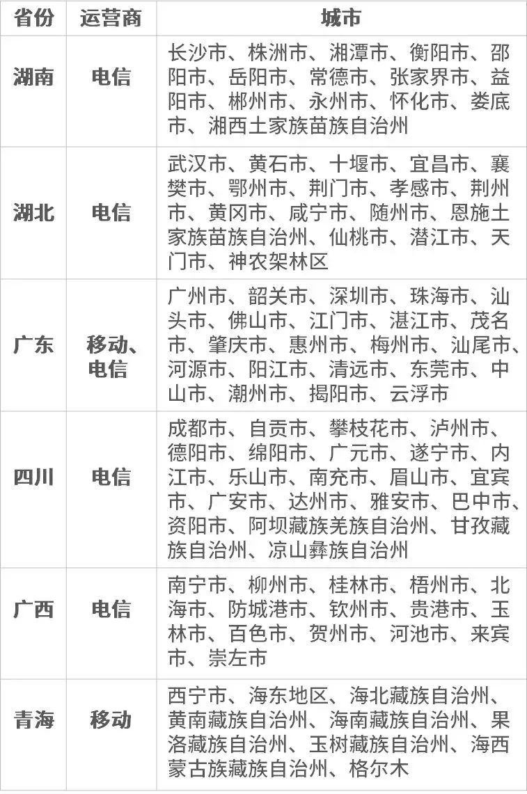 手机停机没网也能充话费，微信：安排