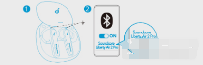 声阔air2pro如何使用。