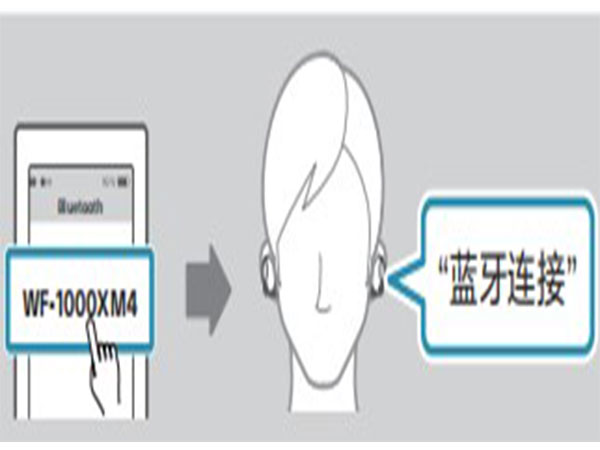 sony蓝牙耳机怎么配对。
