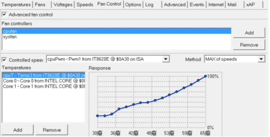 speedfan硬件检测方法教学,减少电脑损耗