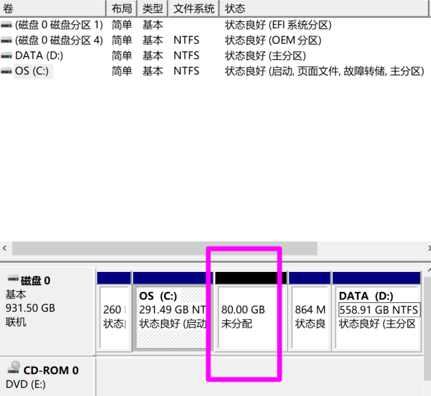 说说6Win10系统给磁盘新增分区的详细操作。