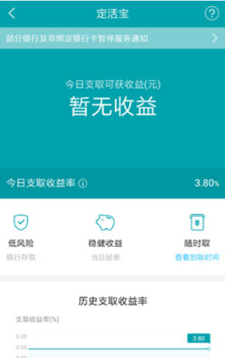 说说6在网商银行APP中把活期转到定活宝的方法介绍。